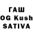 Cannafood конопля Zach Magic